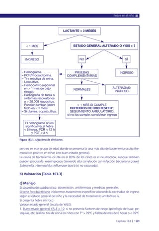 Manual urgencias  2014