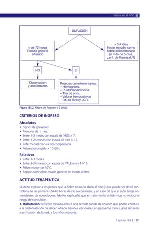 Manual urgencias  2014