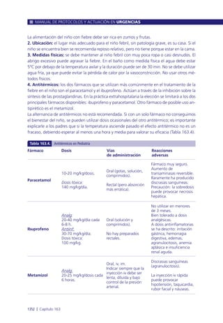 Manual urgencias  2014