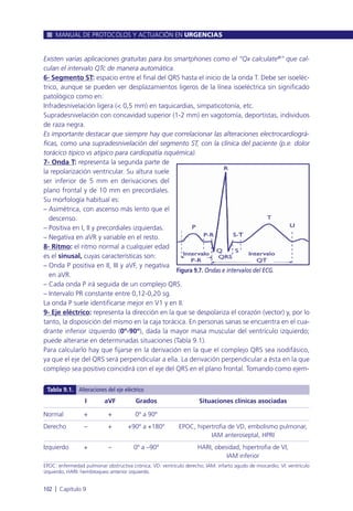 Existen varias aplicaciones gratuitas para los smartphones como el “Qx calculate®
” que cal-
culan el intervalo QTc de manera automática.
6- Segmento ST: espacio entre el final del QRS hasta el inicio de la onda T. Debe ser isoeléc-
trico, aunque se pueden ver desplazamientos ligeros de la línea isoeléctrica sin significado
patológico como en:
Infradesnivelación ligera (< 0,5 mm) en taquicardias, simpaticotonía, etc.
Supradesnivelación con concavidad superior (1-2 mm) en vagotomía, deportistas, individuos
de raza negra.
Es importante destacar que siempre hay que correlacionar las alteraciones electrocardiográ-
ficas, como una supradesnivelación del segmento ST, con la clínica del paciente (p.e. dolor
torácico típico vs atípico para cardiopatía isquémica).
7- Onda T: representa la segunda parte de
la repolarización ventricular. Su altura suele
ser inferior de 5 mm en derivaciones del
plano frontal y de 10 mm en precordiales.
Su morfología habitual es:
– Asimétrica, con ascenso más lento que el
descenso.
– Positiva en I, II y precordiales izquierdas.
– Negativa en aVR y variable en el resto.
8- Ritmo: el ritmo normal a cualquier edad
es el sinusal, cuyas características son:
– Onda P positiva en II, III y aVF, y negativa
en aVR.
– Cada onda P irá seguida de un complejo QRS.
– Intervalo PR constante entre 0,12-0,20 sg.
La onda P suele identificarse mejor en V1 y en II.
9- Eje eléctrico: representa la dirección en la que se despolariza el corazón (vector) y, por lo
tanto, la disposición del mismo en la caja torácica. En personas sanas se encuentra en el cua-
drante inferior izquierdo (0º-90º), dada la mayor masa muscular del ventrículo izquierdo;
puede alterarse en determinadas situaciones (Tabla 9.1).
Para calcularlo hay que fijarse en la derivación en la que el complejo QRS sea isodifásico,
ya que el eje del QRS será perpendicular a ella. La derivación perpendicular a ésta en la que
complejo sea positivo coincidirá con el eje del QRS en el plano frontal. Tomando como ejem-
MANUAL DE PROTOCOLOS Y ACTUACIÓN EN URGENCIAS
102 l Capítulo 9
Figura 9.7. Ondas e intervalos del ECG.
I aVF Grados Situaciones clínicas asociadas
Normal + + 0º a 90º
Derecho – + +90º a +180º EPOC, hipertrofia de VD, embolismo pulmonar,
IAM anteroseptal, HPRI
Izquierdo + – 0º a –90º HARI, obesidad, hipertrofia de VI,
IAM inferior
EPOC: enfermedad pulmonar obstructiva crónica; VD: ventrículo derecho; IAM: infarto agudo de miocardio; VI: ventrículo
izquierdo; HARI: hemibloqueo anterior izquierdo.
Tabla 9.1. Alteraciones del eje eléctrico
 