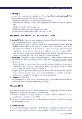 Manual urgencias  2014