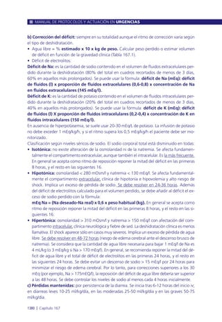 Manual urgencias  2014