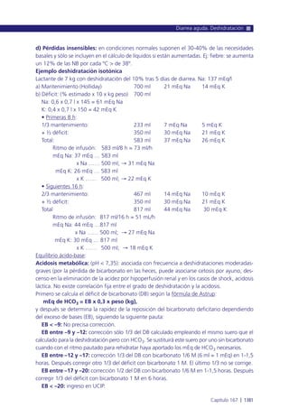 Manual urgencias  2014