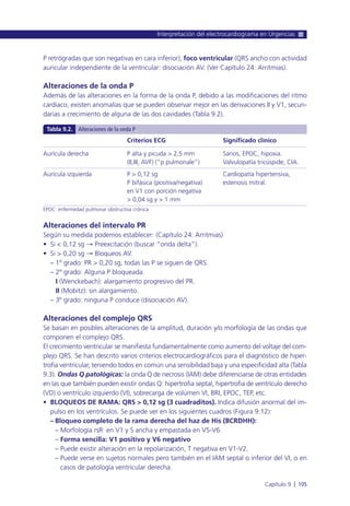 P retrógradas que son negativas en cara inferior), foco ventricular (QRS ancho con actividad
auricular independiente de la ventricular: disociación AV. (Ver Capítulo 24: Arritmias).
Alteraciones de la onda P
Además de las alteraciones en la forma de la onda P, debido a las modificaciones del ritmo
cardiaco, existen anomalías que se pueden observar mejor en las derivaciones II y V1, secun-
darias a crecimiento de alguna de las dos cavidades (Tabla 9.2).
Alteraciones del intervalo PR
Según su medida podemos establecer: (Capítulo 24: Arritmias)
• Si < 0,12 sg Æ Preexcitación (buscar “onda delta”).
• Si > 0,20 sg Æ Bloqueos AV.
– 1º grado: PR > 0,20 sg, todas las P se siguen de QRS.
– 2º grado: Alguna P bloqueada.
I (Wenckebach): alargamiento progresivo del PR.
II (Mobitz): sin alargamiento.
– 3º grado: ninguna P conduce (disociación AV).
Alteraciones del complejo QRS
Se basan en posibles alteraciones de la amplitud, duración y/o morfología de las ondas que
componen el complejo QRS.
El crecimiento ventricular se manifiesta fundamentalmente como aumento del voltaje del com-
plejo QRS. Se han descrito varios criterios electrocardiográficos para el diagnóstico de hiper-
trofia ventricular, teniendo todos en común una sensibilidad baja y una especificidad alta (Tabla
9.3). Ondas Q patológicas: la onda Q de necrosis (IAM) debe diferenciarse de otras entidades
en las que también pueden existir ondas Q: hipertrofia septal, hipertrofia de ventrículo derecho
(VD) o ventrículo izquierdo (VI), sobrecarga de volumen VI, BRI, EPOC, TEP, etc.
• BLOQUEOS DE RAMA: QRS > 0,12 sg (3 cuadraditos). Indica difusión anormal del im-
pulso en los ventrículos. Se puede ver en los siguientes cuadros (Figura 9.12):
– Bloqueo completo de la rama derecha del haz de His (BCRDHH):
– Morfología rsR en V1 y S ancha y empastada en V5-V6.
– Forma sencilla: V1 positivo y V6 negativo
– Puede existir alteración en la repolarización, T negativa en V1-V2.
– Puede verse en sujetos normales pero también en el IAM septal o inferior del VI, o en
casos de patología ventricular derecha.
Interpretación del electrocardiograma en Urgencias
Capítulo 9 l 105
Criterios ECG Significado clínico
Aurícula derecha P alta y picuda > 2,5 mm Sanos, EPOC, hipoxia.
(II,III, AVF) (“p pulmonale”) Valvulopatía tricúspide, CIA.
Aurícula izquierda P > 0,12 sg Cardiopatía hipertensiva,
P bifásica (positiva/negativa) estenosis mitral.
en V1 con porción negativa
> 0,04 sg y > 1 mm
EPOC: enfermedad pulmonar obstructiva crónica.
Tabla 9.2. Alteraciones de la onda P
 