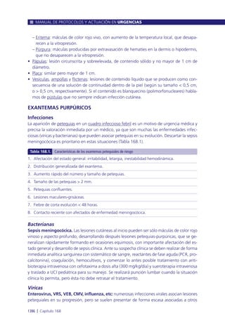 Manual urgencias  2014