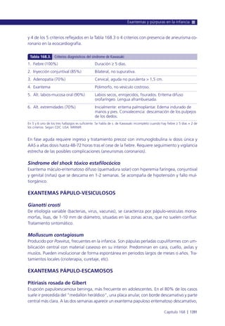 Manual urgencias  2014