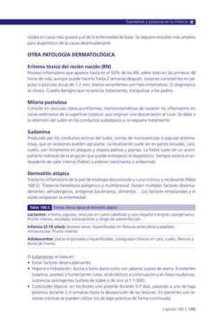 Manual urgencias  2014