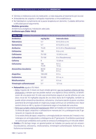 Manual urgencias  2014