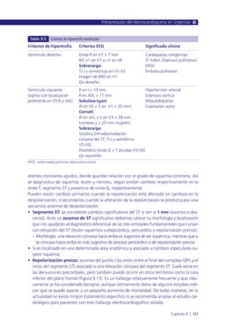 dromes coronarios agudos, donde guardan relación con el grado de isquemia coronaria. Así
se diagnostica de isquemia, lesión y necrosis, según existan cambios respectivamente en la
onda T, segmento ST y presencia de onda Q, respectivamente.
Pueden existir cambios primarios cuando la repolarización está afectada sin cambios en la
despolarización, o secundarios cuando la alteración de la repolarización se produzca por una
secuencia anormal de despolarización.
• Segmento ST: se consideran cambios significativos del ST si son > 1 mm (ascenso o des-
censo). Ante un ascenso de ST significativo debemos valorar su morfología y localización
que nos ayudarán al diagnóstico diferencial de las tres entidades fundamentales que cursan
con elevación del ST (lesión isquémica subepicárdica, pericarditis y repolarización precoz):
– Morfología: una elevación convexa hacia arriba es sugestiva de ser isquémica, mientras que si
es cóncavo hacia arriba es más sugestivo de proceso pericárdico o de repolarización precoz.
• Si es localizado en una determinada área anatómica y asociado a cambios especulares su-
giere isquemia.
• Repolarización precoz: ascenso del punto J (la unión entre el final del complejo QRS y el
inicio del segmento ST) asociado a una elevación cóncava del segmento ST. Suele verse en
las derivaciones precordiales, pero también puede ocurrir en otros territorios como la cara
inferior del plano frontal (Figura 9.13). Es un hallazgo relativamente frecuente y que clási-
camente se ha considerado benigno, aunque últimamente datos de algunos estudios indi-
can que se puede asociar a un pequeño aumento de mortalidad. De todas maneras, en la
actualidad no existe ningún tratamiento específico ni se recomienda ampliar el estudio car-
diológico para pacientes con este hallazgo electrocardiográfico aislado.
Interpretación del electrocardiograma en Urgencias
Capítulo 9 l 107
Criterios de hipertrofia Criterios ECG Significado clínico
Ventrículo derecho Onda R en V1 > 7 mm Cardiopatías congénitas
R/S >1 en V1 o <1 en V6 (T. Fallot, Estenosis pulmonar)
Sobrecarga: EPOC
T(-) y asimétricas en V1-V3 Embolia pulmonar
Imagen de BRD en V1
Eje derecho
Ventrículo izquierdo R en I > 13 mm Hipertensión arterial
(signos con localización R en AVL > 11 mm Estenosis aórtica
preferente en V5-6 y aVL) Sokolow-Lyon: Miocardiopatías
(R en V5 + S en V1 > 35 mm) Coartación aorta
Cornell:
(R en aVL + S en V3 > 28 mm
hombres y > 20 mm mujeres)
Sobrecarga:
Sistólica [infradesnivelación
convexa del ST, T(-) y asimétrica
V5-V6]
Diastólica (onda Q + T picudas V5-V6)
Eje izquierdo
EPOC: enfermedad pulmonar obstructiva crónica.
Tabla 9.3. Criterios de hipertrofia ventricular
 