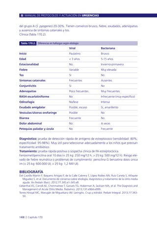 Manual urgencias  2014