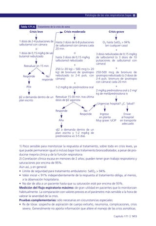 Manual urgencias  2014
