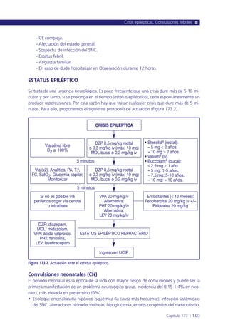 Manual urgencias  2014