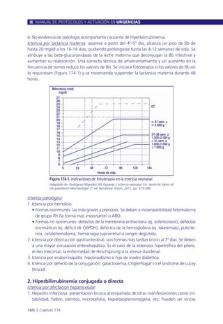 Manual urgencias  2014