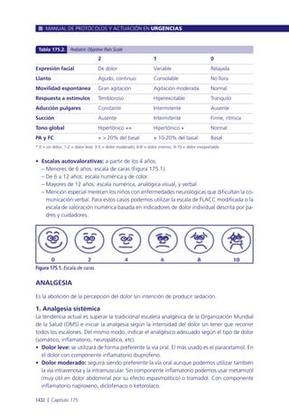 Manual urgencias  2014