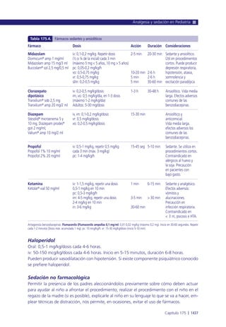 Manual urgencias  2014