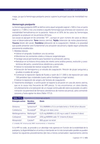 Manual urgencias  2014