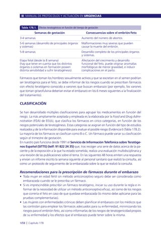 Manual urgencias  2014