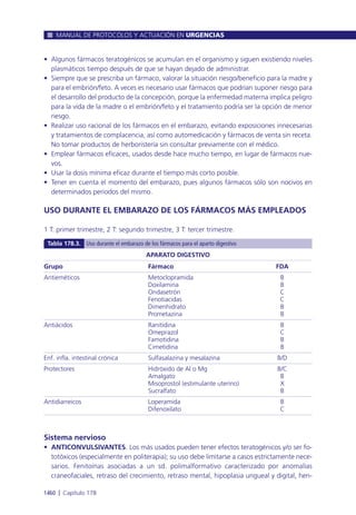 Manual urgencias  2014