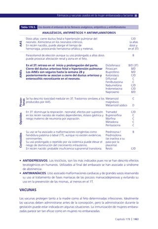 Manual urgencias  2014