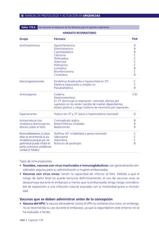 Manual urgencias  2014