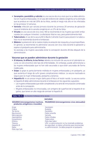 Manual urgencias  2014