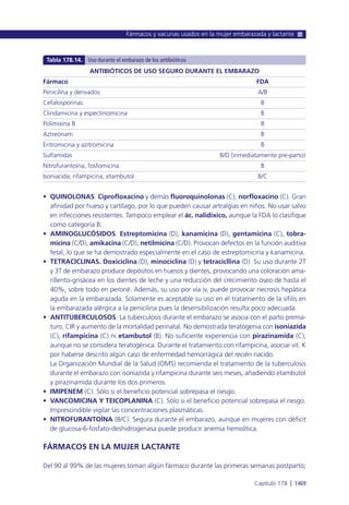 Manual urgencias  2014