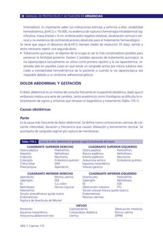 Manual urgencias  2014