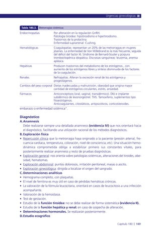 Manual urgencias  2014