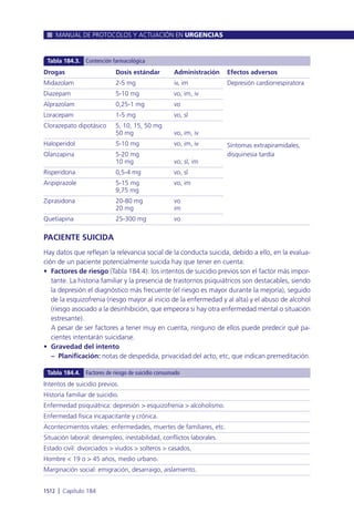 Manual urgencias  2014