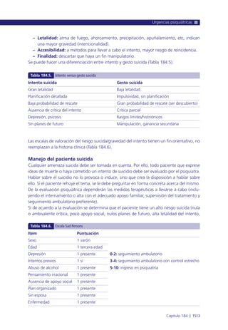 Manual urgencias  2014