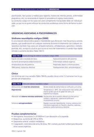 Manual urgencias  2014