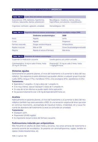 Manual urgencias  2014