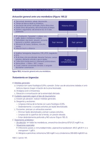 Manual urgencias  2014