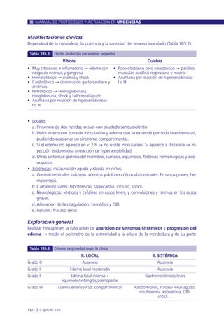 Manual urgencias  2014