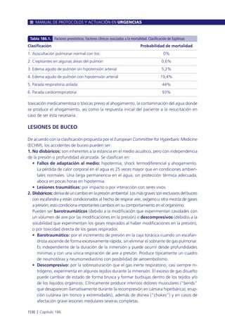 Manual urgencias  2014