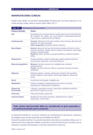 Manual urgencias  2014