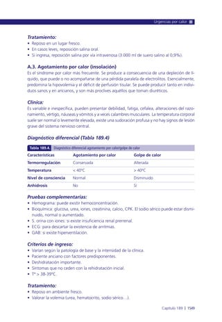 Manual urgencias  2014