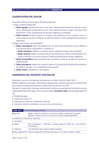 Manual urgencias  2014