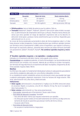 Manual urgencias  2014