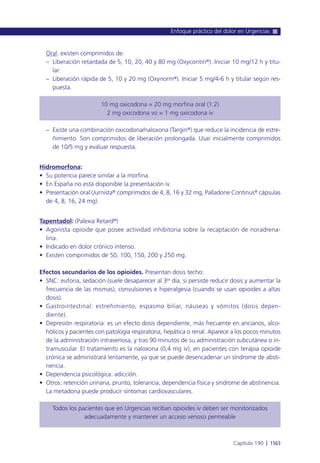 Manual urgencias  2014