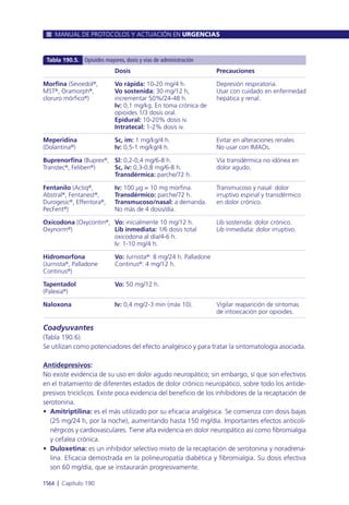 Manual urgencias  2014