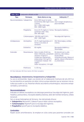 Manual urgencias  2014