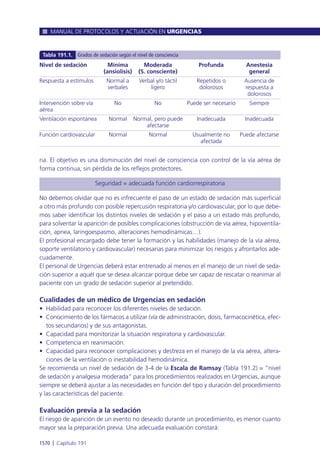 Manual urgencias  2014