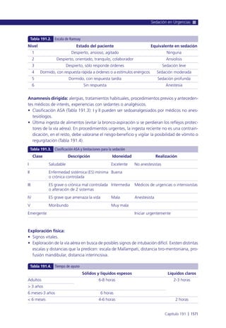 Manual urgencias  2014