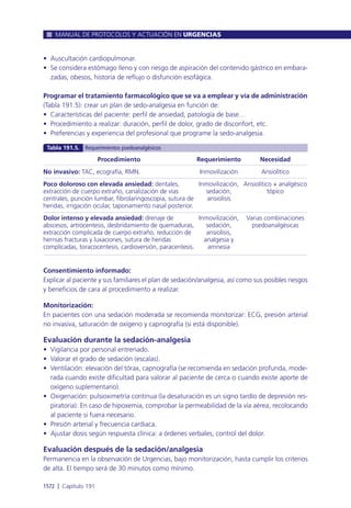 Manual urgencias  2014