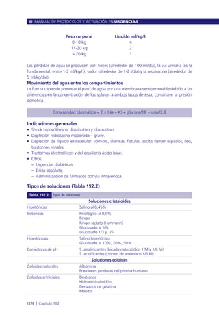 Manual urgencias  2014