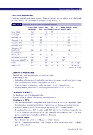 Manual urgencias  2014