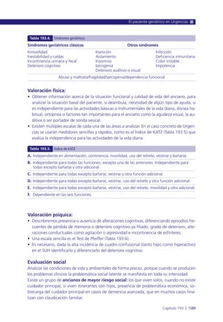 Manual urgencias  2014