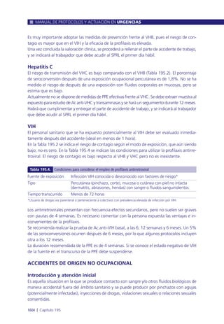 Manual urgencias  2014