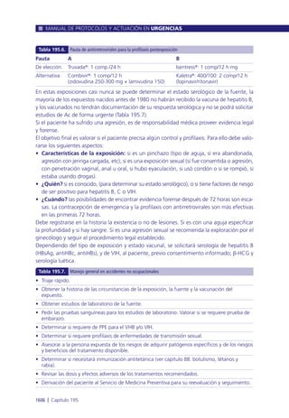 Manual urgencias  2014